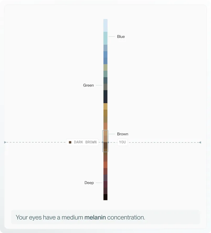 Color chart
